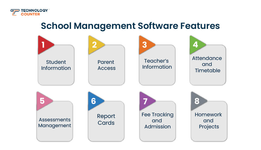 Top Key features of school management software