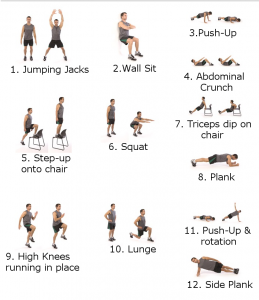 high intensity circuit training for runners