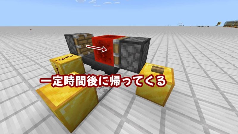 一定時間後に帰ってくる