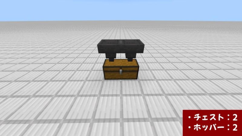 チェストとホッパー
