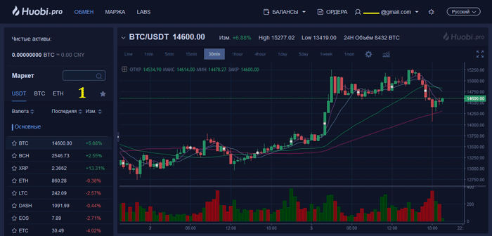 «Обмен» на панели инструментов