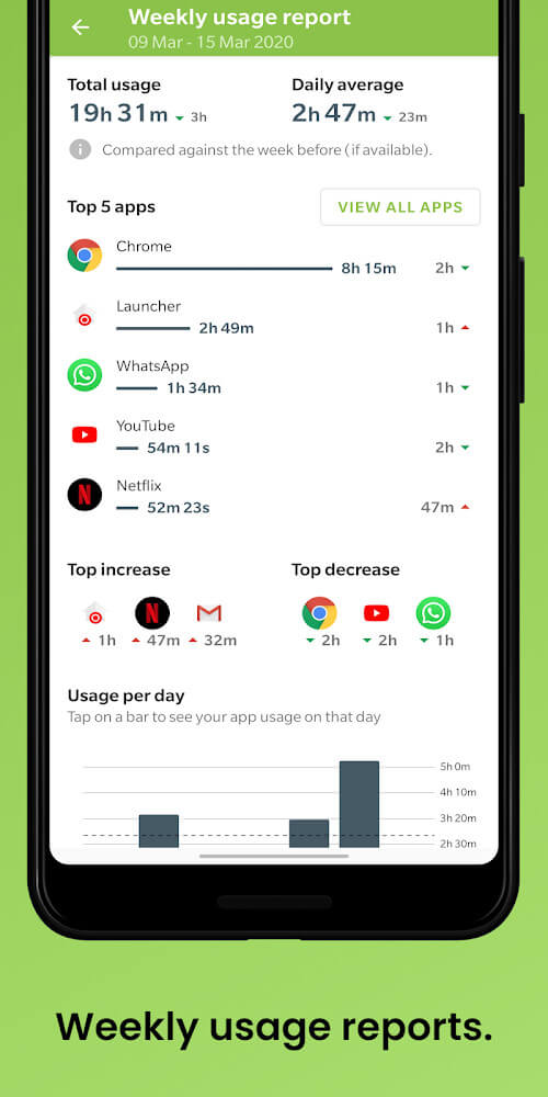 Block Apps – Productivity & Digital Wellbeing