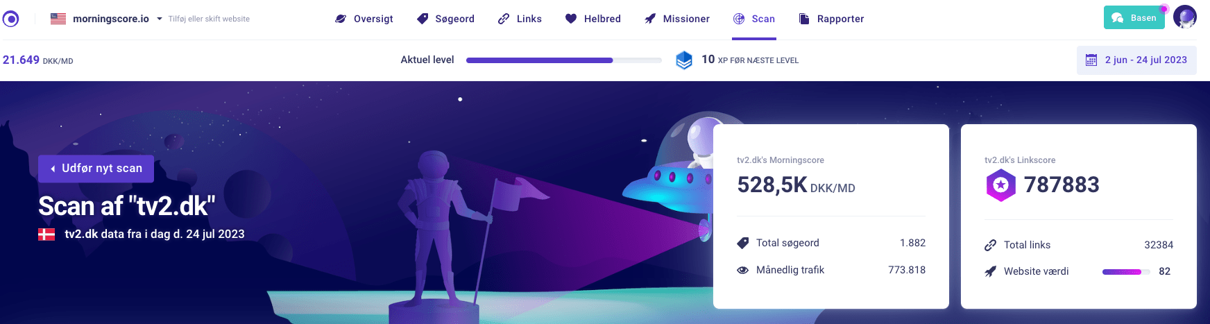 Tjek autoritet på dine backlinks