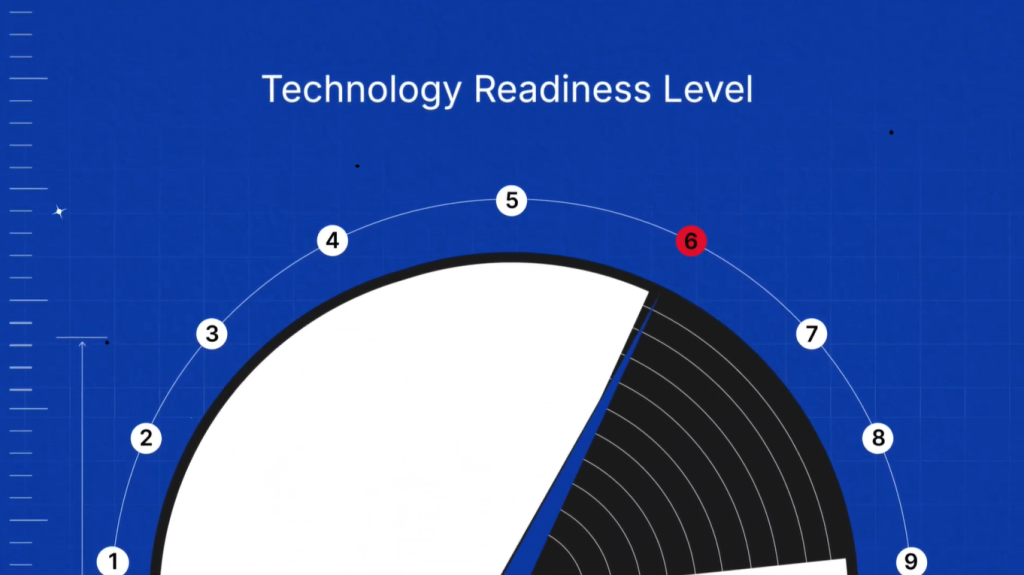 Great explainer video qualities