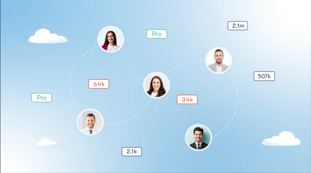 service explainer video examples