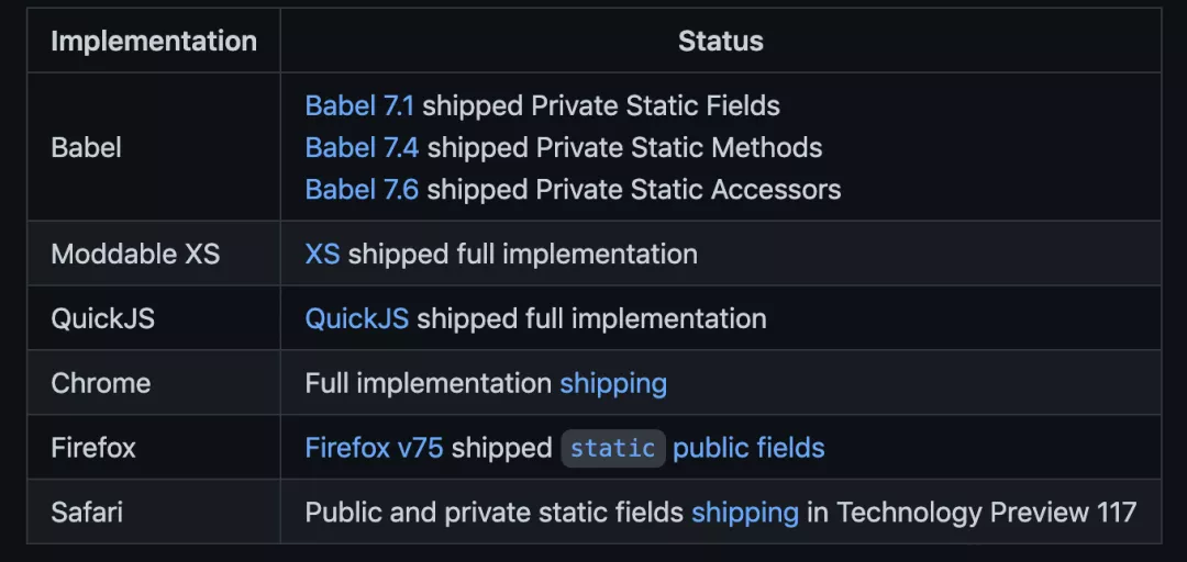 静态字段各种实现表