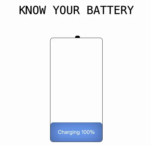 展示充电中的效果