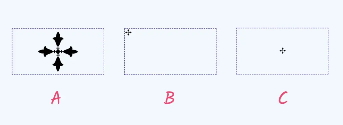 手动改变这个 svg 的尺寸