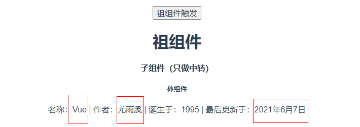 当点击按钮触发 changeMsg 事件后