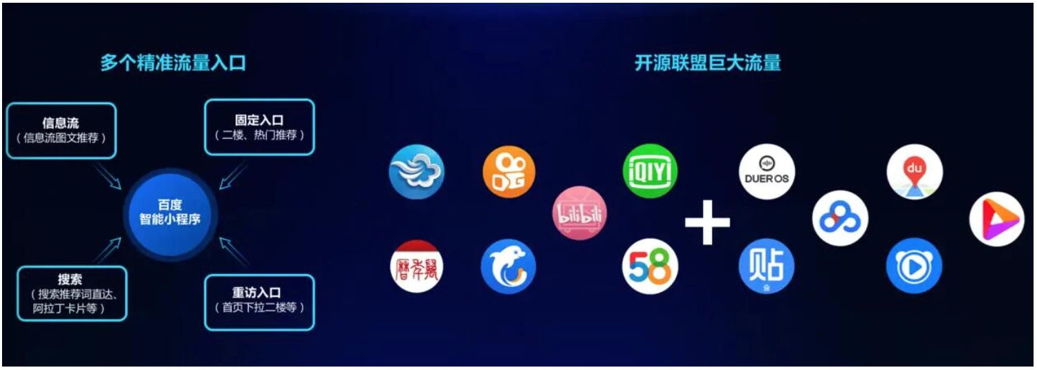 百度小程序现在还有必要做吗?还能给自己带来流量吗?