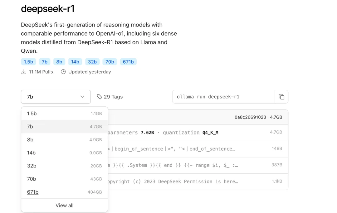 本地部署 deepseek-r1 硬件需求