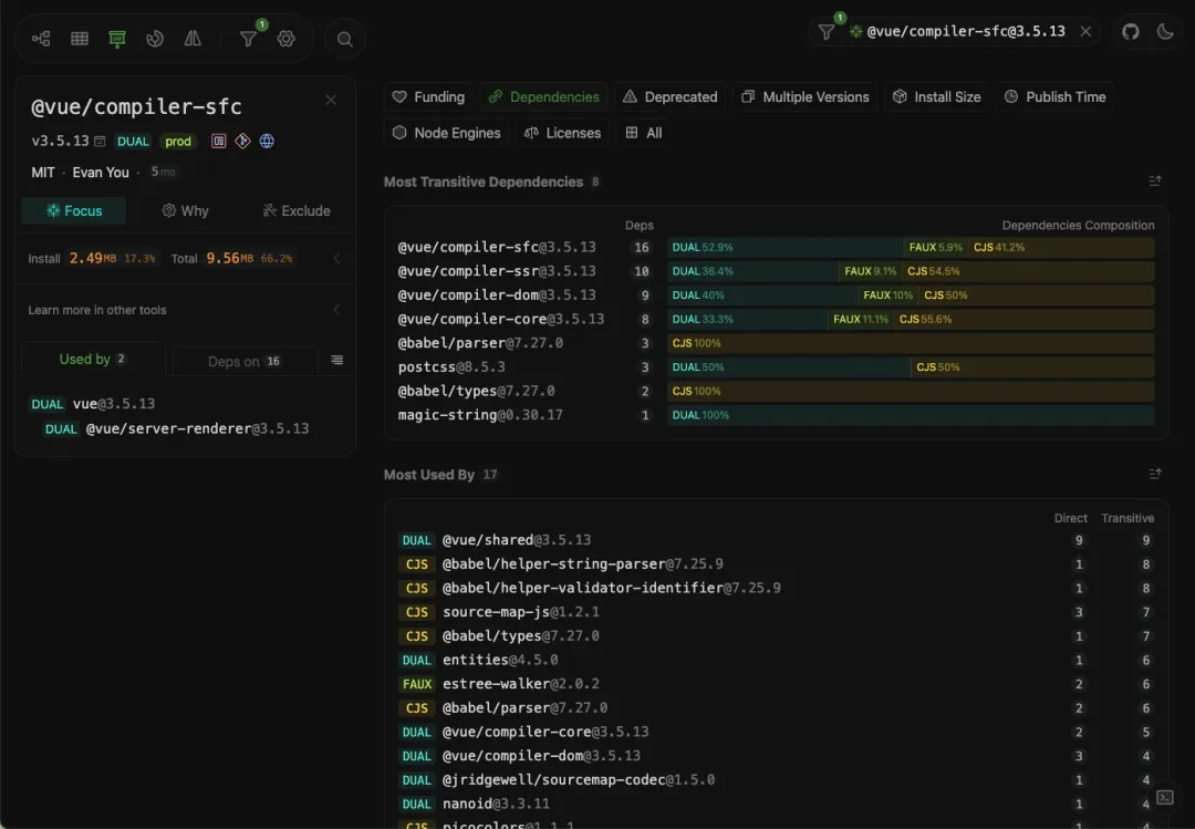 强大的分析能力