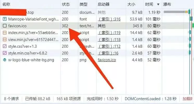 WordPress 网站速度优化(三):上传 favicon.ico 图标,处理非必要 301 重定向