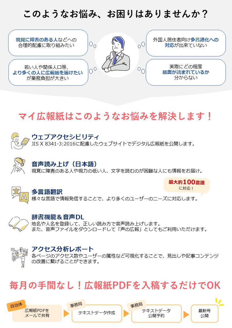 自治体様にマイ広報紙のご提案資料