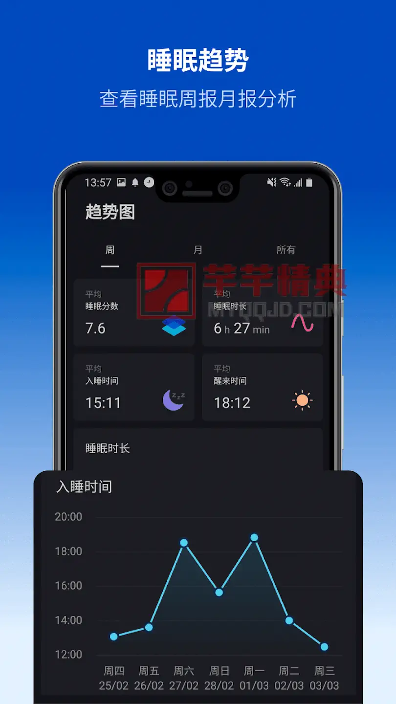 Sleep Monitor: Sleep Tracker v2.9.37 for Android高级版