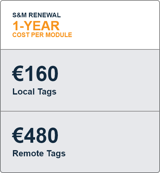 sm-renewal-one-year-eu