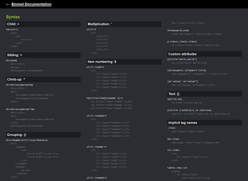 Cheat Sheet Cheat Sheet