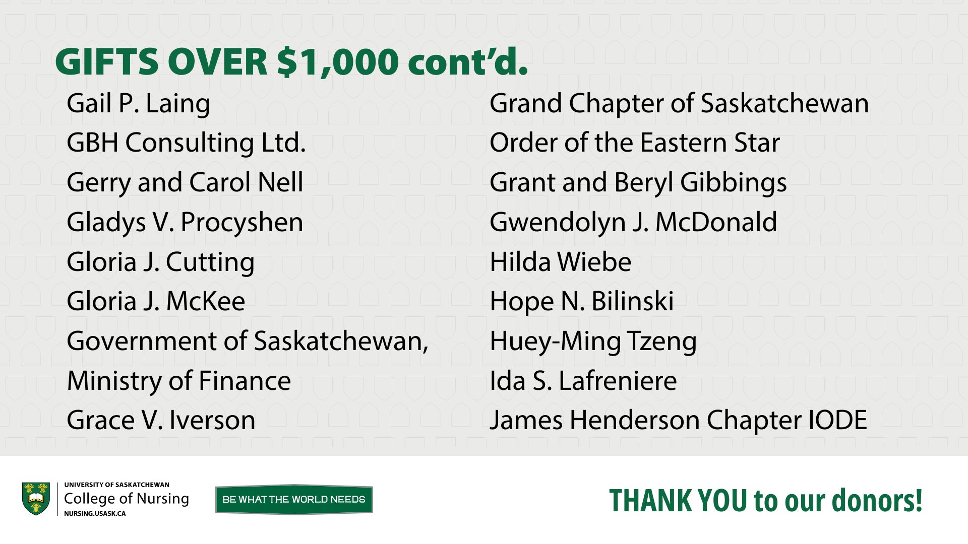 Gifts over $1,000 continued.