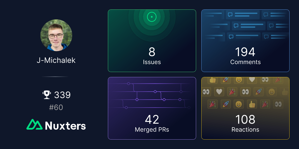 J-Michalek on Nuxters