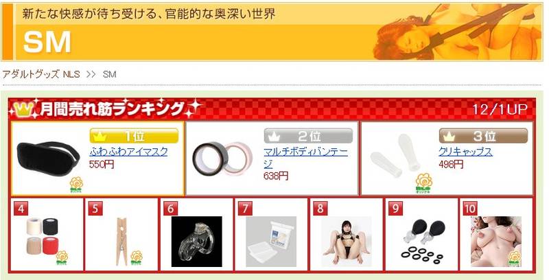 アダルトグッズのNLS-SMグッズ012