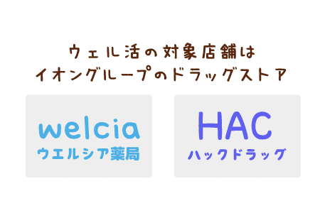 ウェル活の対象店舗はウエルシア薬局とハックドラッグ