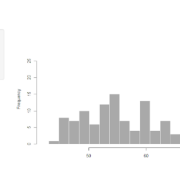 Introduction to R Shiny