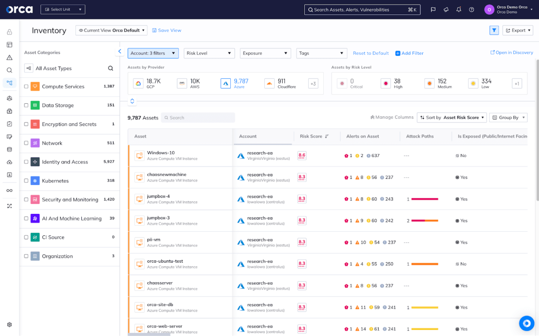The Orca Security platform's inventory page, displaying a list of assets categorized by provider, along with details like risk scores, alerts, and attack paths for each asset