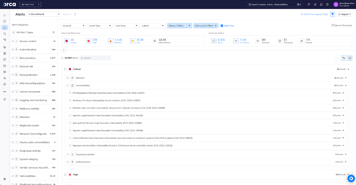 A screenshot of the Orca platform's alerts dashboard