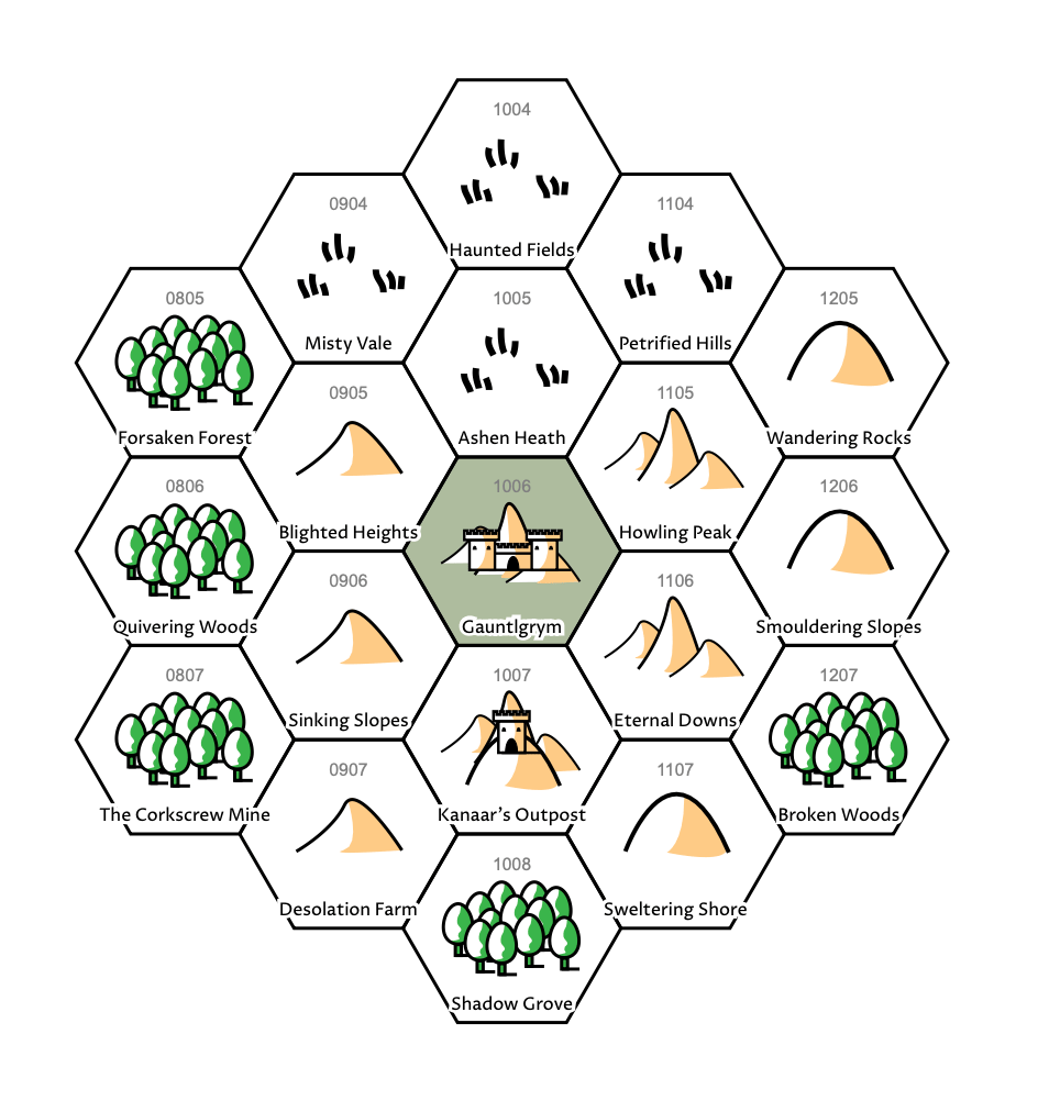 Hexcrawl 25 – Add some hexes to your life