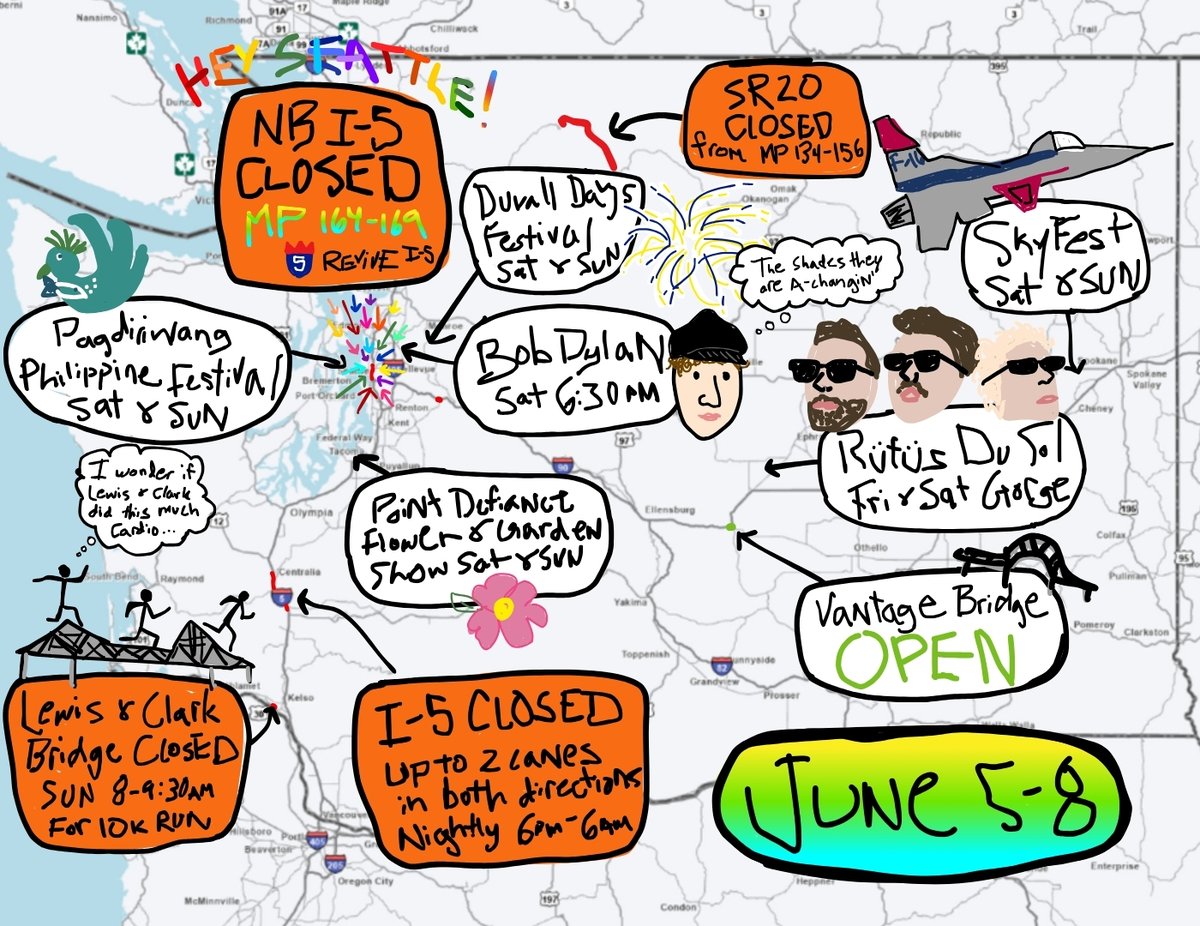 Hand-drawn “paint map” of Washington state showing major road closures and events for June 5-8. The largest closure is a full closure of northbound I-5 in Seattle between I-90 and Northeast 45th Street from late Friday night through early Monday morning as part of Revive I-5. SR 18 is fully closed at the I-90 interchange near Snoqualmie from Thursday night through Monday morning, with right-turning ramps remaining open. SR 20 remains closed to public access between mileposts 134 and 156 in the North Cascades. Up to two lanes of I-5 in both directions are closed nightly in Lewis County between Koontz Road and SR 507 for paving work. The Lewis and Clark Bridge between Rainier, Oregon and Longview, Washington closes Sunday for a 10k run. The map also notes all lanes of the I-90 Vantage Bridge are open. Additional illustrations highlight events including Bob Dylan, Rüfüs Du Sol, SkyFest, Duvall Days Festival, Pagdiriwang Filipino Festival and the Point Defiance Flower and Garden Show.