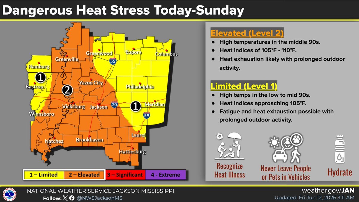 Much of the area will experience heat indices from near 105 F up to 110 F during the afternoons and early evenings Today through Sunday. Heat exhaustion is possible with prolonged outdoor activities.