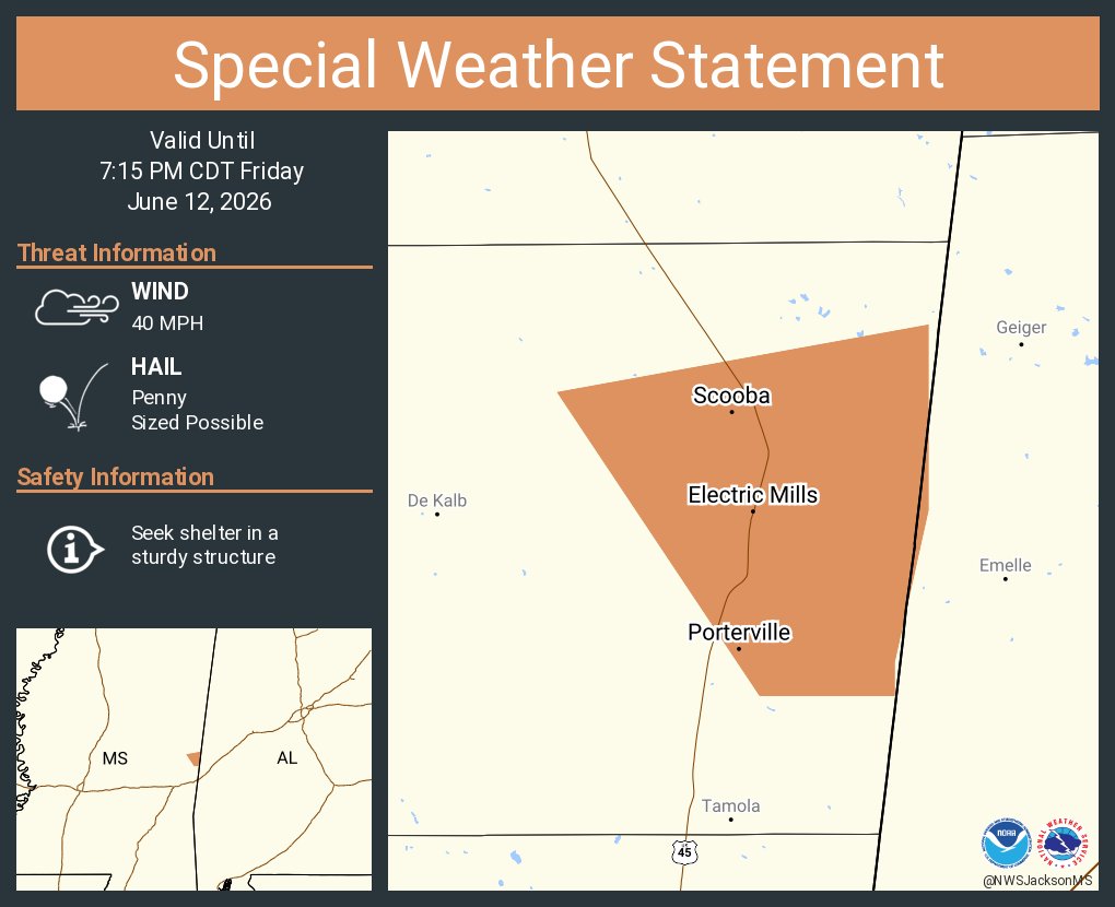 This graphic displays a special weather statement plotted on a map. The statement is in effect until 7:15 PM CDT. The statement includes Scooba MS, Electric Mills MS and Porterville MS. A STRONG THUNDERSTORM WILL IMPACT NORTHEASTERN KEMPER COUNTY THROUGH 715 PM CDT. The threats associated with this storm are wind gusts up to 40 MPH and penny sized hail. Seek shelter in a sturdy structure until the storm passes.