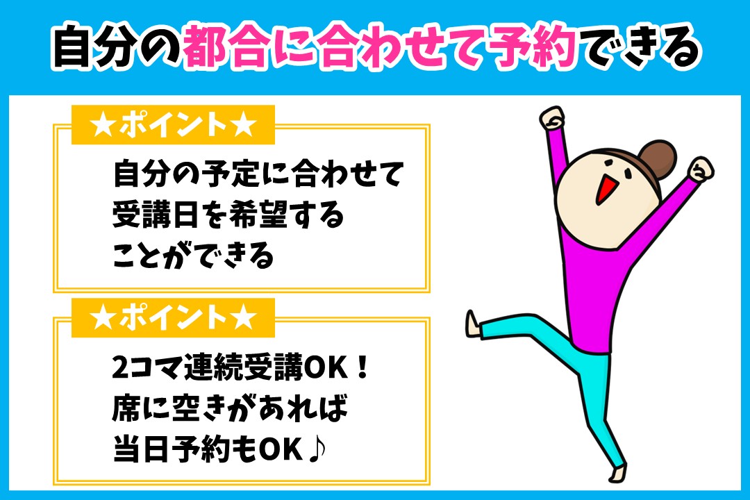 自分の都合に合わせて予約できる