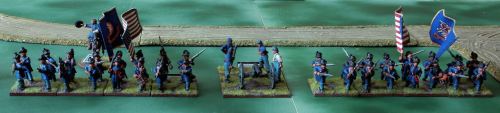 Union right flank