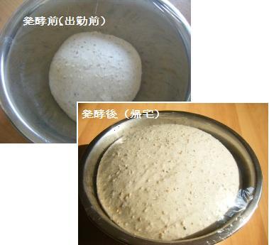 【Coupe Junkies】Tin Bread レッスン4-2_a0348473_13115695.jpg