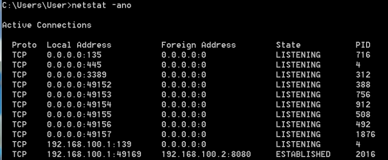 redsails - Meterpreter Connection Active