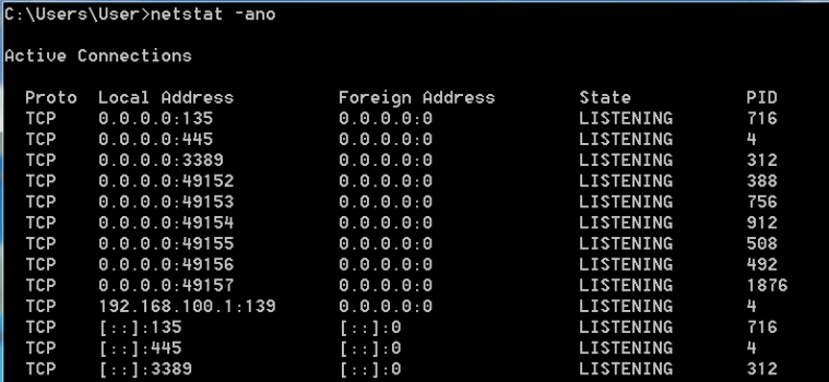 redsails - No Active Connections