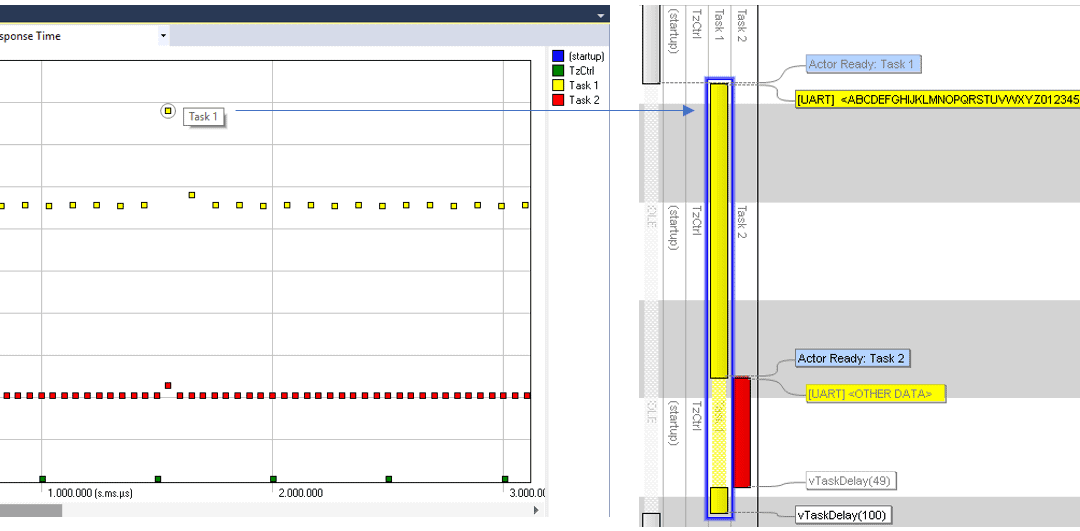 Percepio and Arm to Discuss Event-Recording Tools at Embedded World 2020