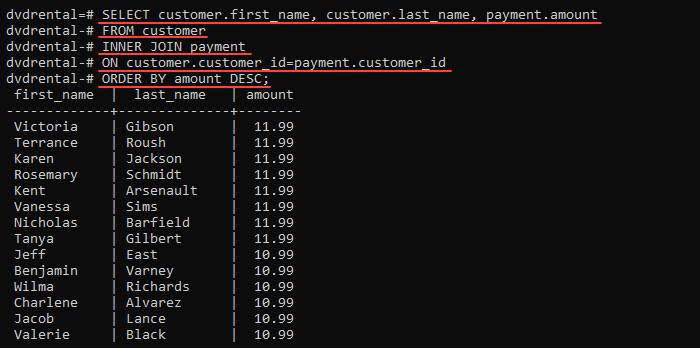 Use the SELECT statement to combine data from multiple tables.