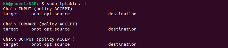 sudo iptables -L terminal output