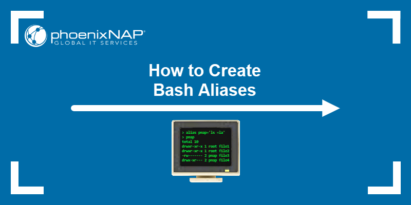How to create Bash aliases.