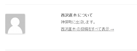 投稿者情報の表示例(Twenty Twelve)