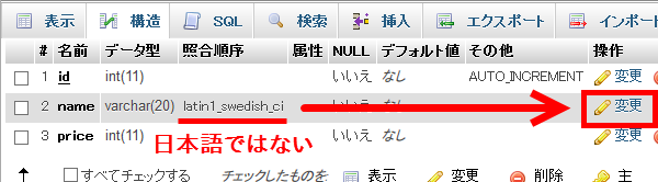 フィールドの文字コードが日本語ではないので変更する