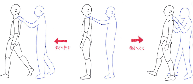 ステッピング反応 平衡反応