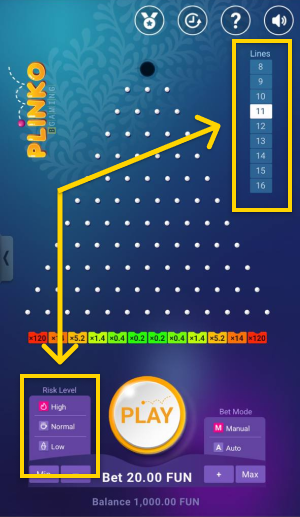 Niveau de risque et rangées dans Plinko