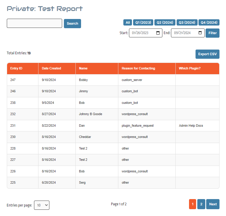 Report on Front-End