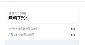「TweetDeleter」は無料プランでは削除できるツイート数に上限がある
