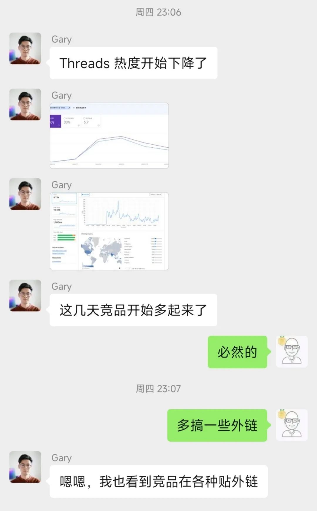 群友新站上线9天拿到11030个独立访客,他是怎么做到的?