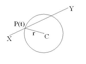circle_line circle_line