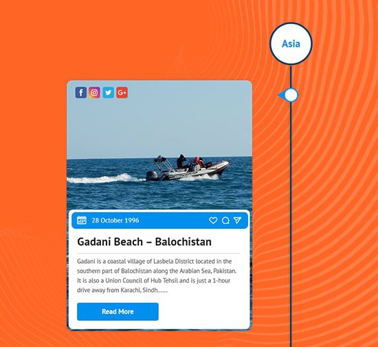 Left-side Timeline Template 2 right-side-timeline-2